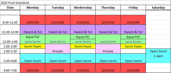 Swim lessons weekdays 8:30-11:30 and 4:00-7:00; Parent and Tot weekdays 11:30-noon; Aquafit and Lane Swim weekdays noon-1:00pm; open swim weekdays 2:30-4:00pm; Swim Team Mondays, Wednesdays, Fridays 1:00-2:00pm; Private Lessons Tuesdays & Thurdsdays 1:00-2:30pm